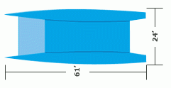 cruise boat dimensions